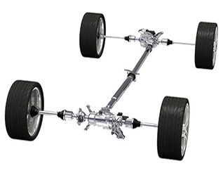 Entraînement des roues